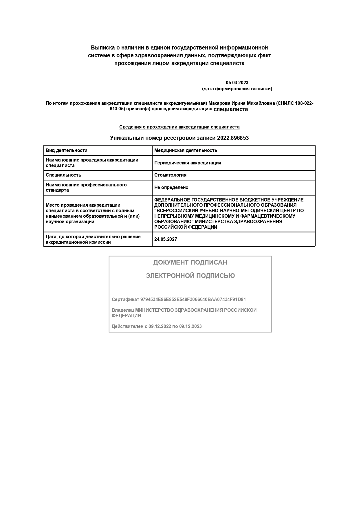 Макарова Ирина Михайловна. Выписка об акредитации специалиста